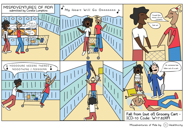 Titanic: The Misadventures of Ada