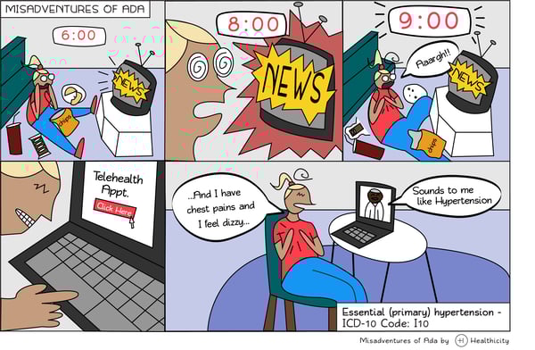 Hypertension: The Misadventures of Ada