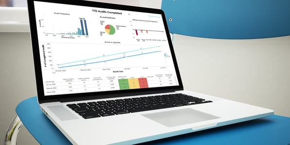 Using Business Intelligence Tools to Design Smarter Audit Programs - Webinar