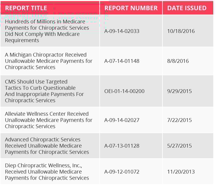 BROOKLYN chiro-image.png