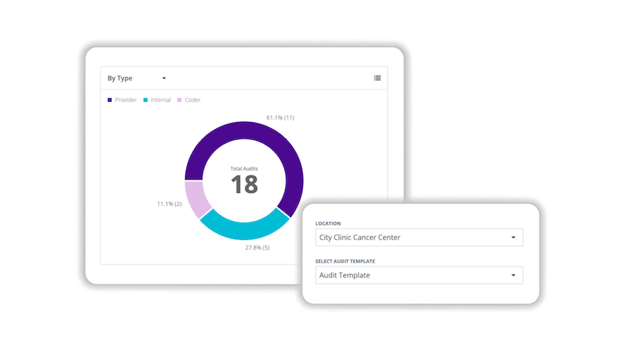 Compliance Manager Audit Tools