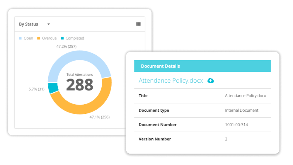 Compliance Manager Streamlined Compliance Workflow